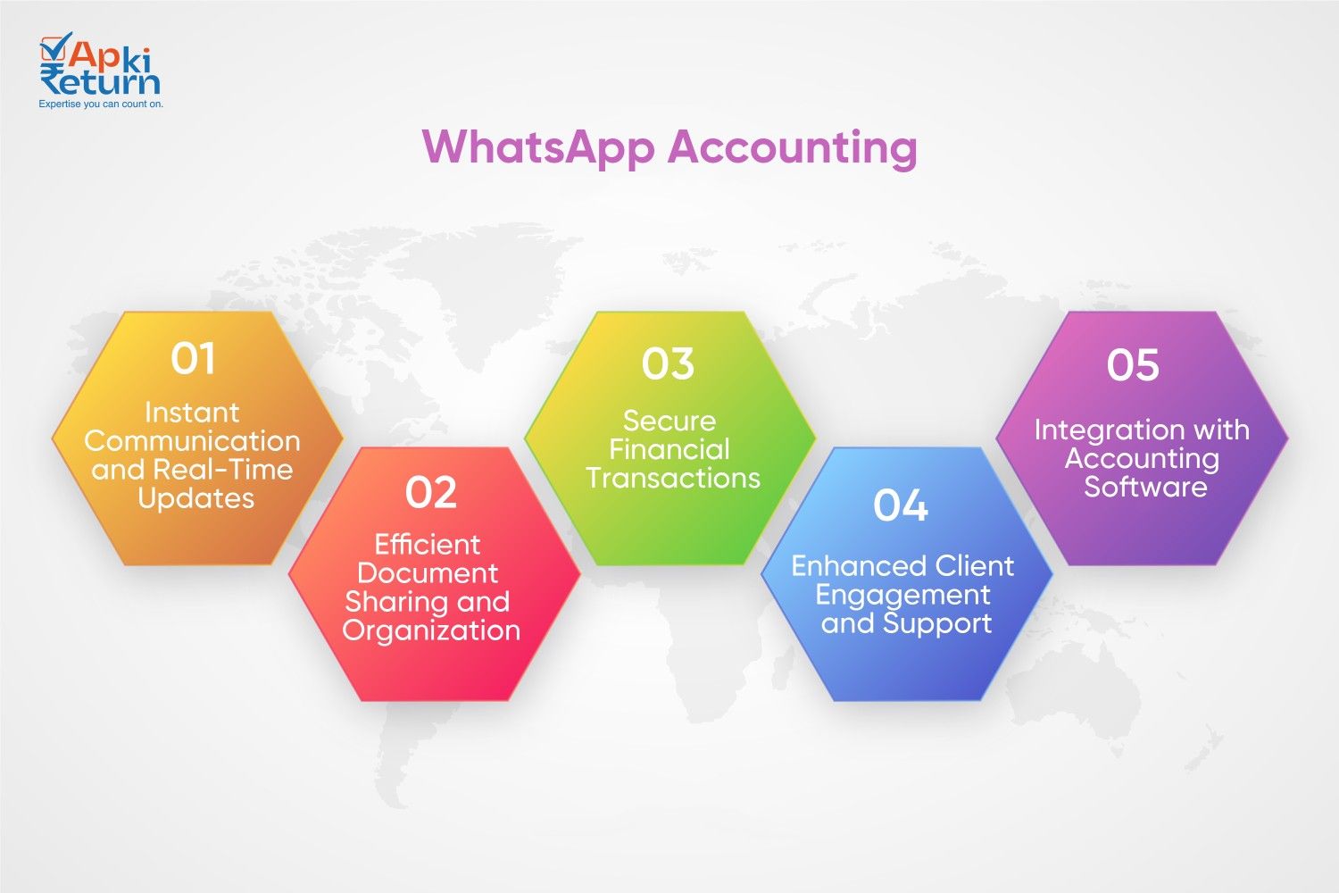 Advantages of WhatsApp Accounting